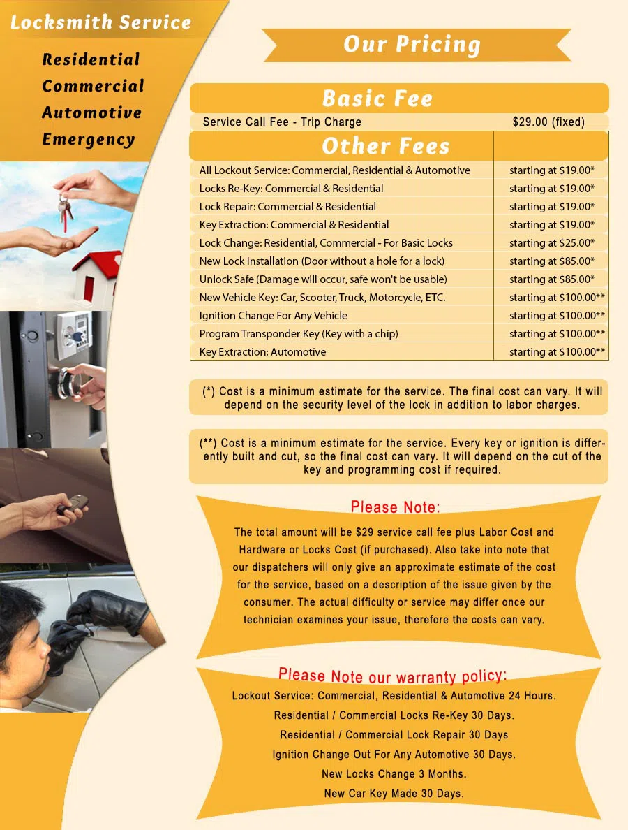 Locksmith Key Store Franklin Square, NY 516-284-4122